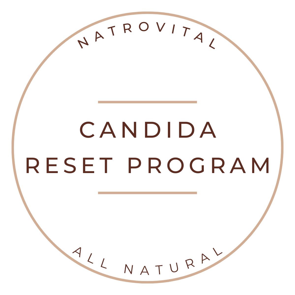 Candida Reset Program