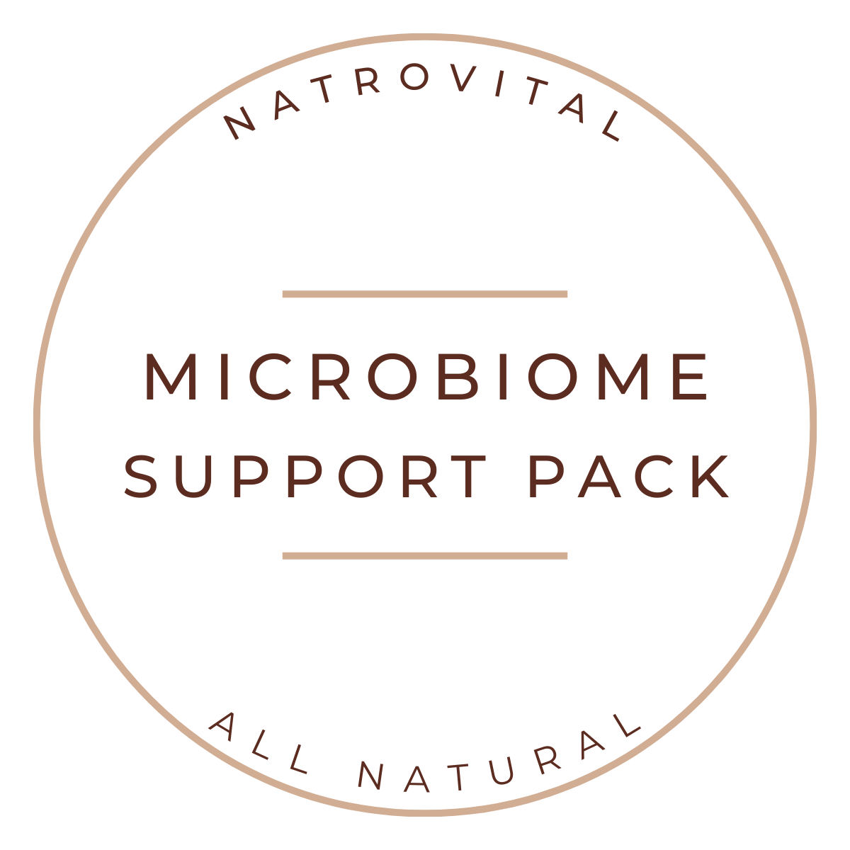 Microbiome Support Pack | NatroVital