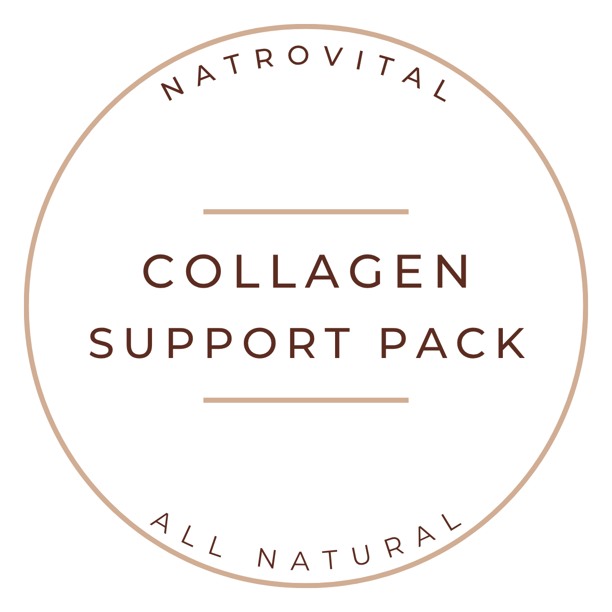Collagen Support Pack | NatroVital