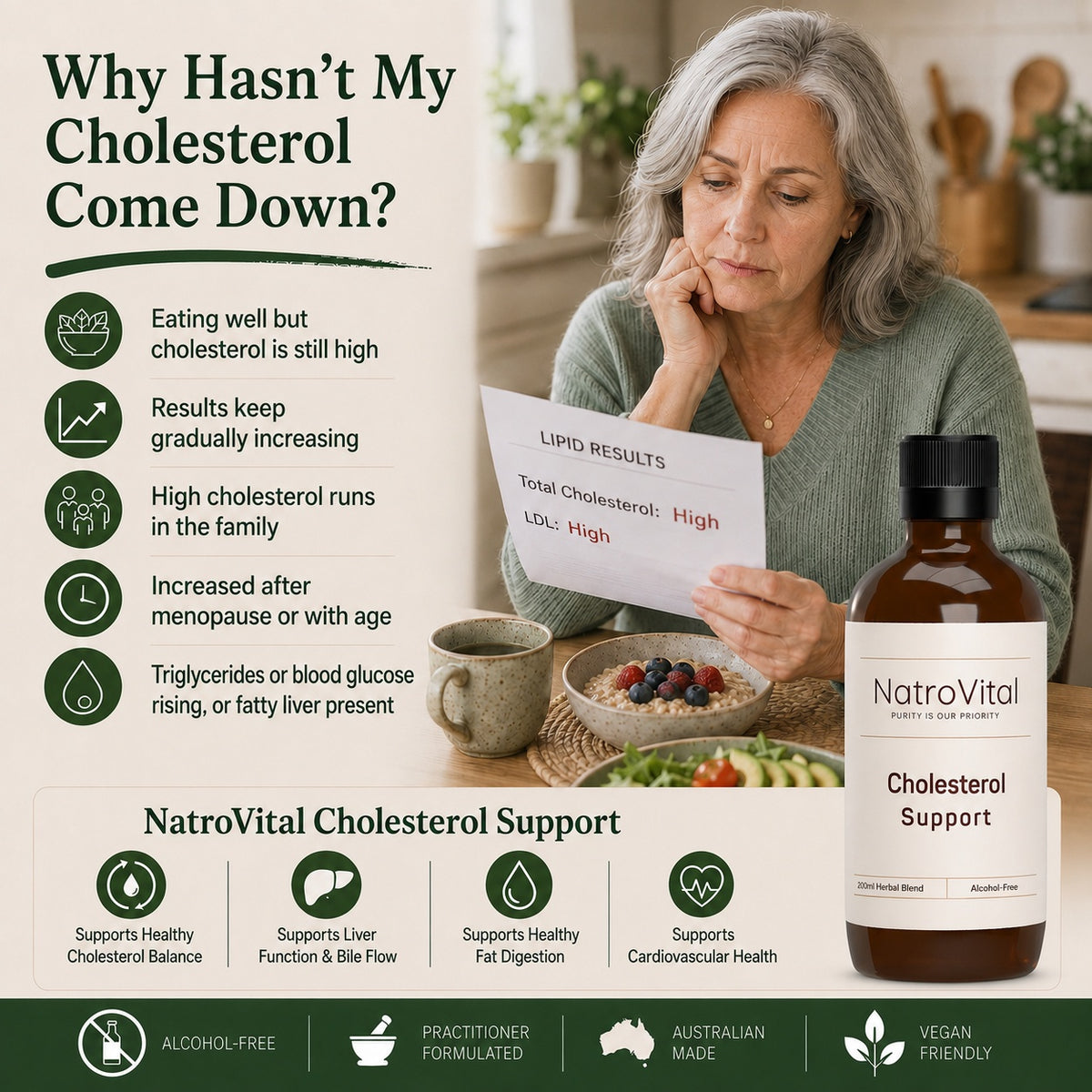 A promotional graphic for NatroVital Cholesterol Support featuring a woman looking at a lipid results slip on a dining table, next to a bottle of dietary supplement. The graphic includes text explaining common cholesterol-related concerns and product benefits, with a green footer strip highlighting key features like alcohol-free, practitioner formulated, Australian made, and vegan friendly.